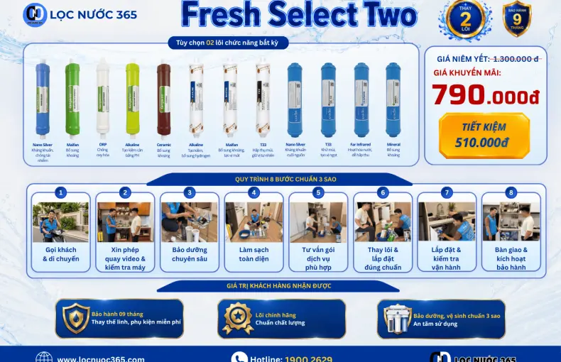 FRESH SELECT TWO