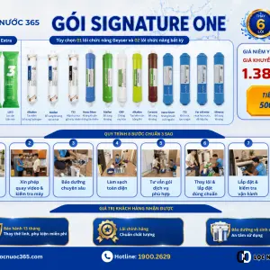 SIGNATURE ONE